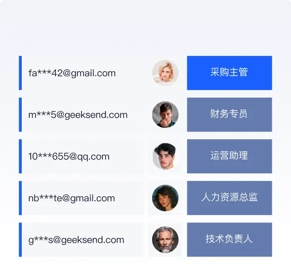 客户列表