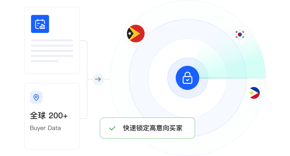 广交会海量采购商资源