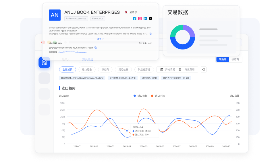 深挖企业交易数据
