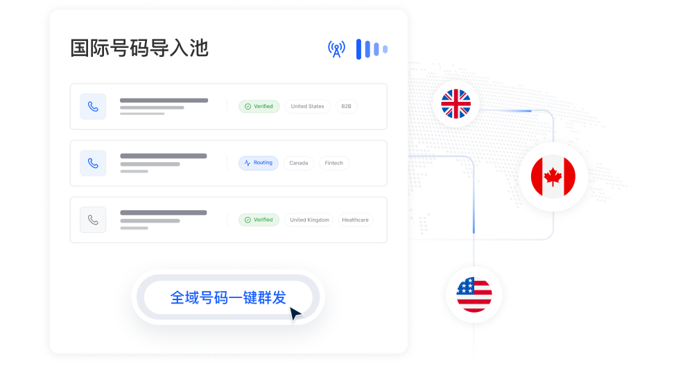 全域号码一键群发