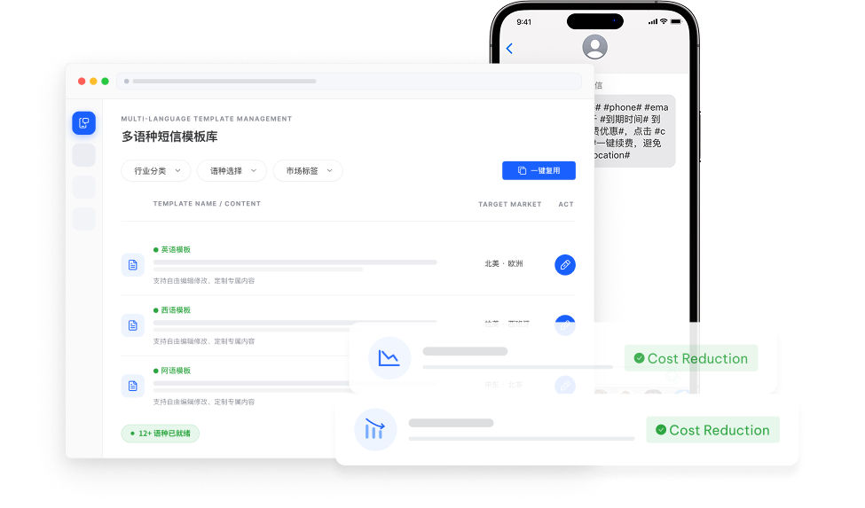 多语言模板复用