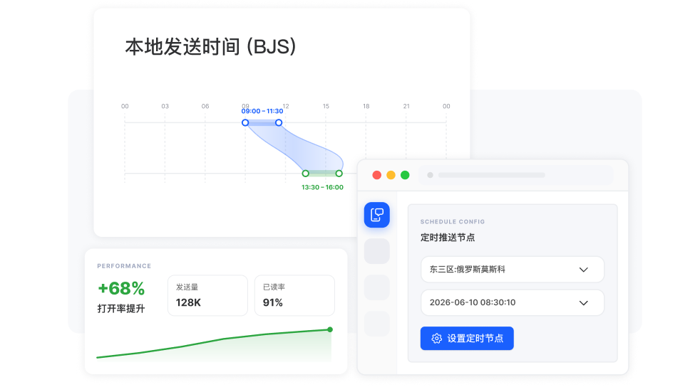 灵活定时发送