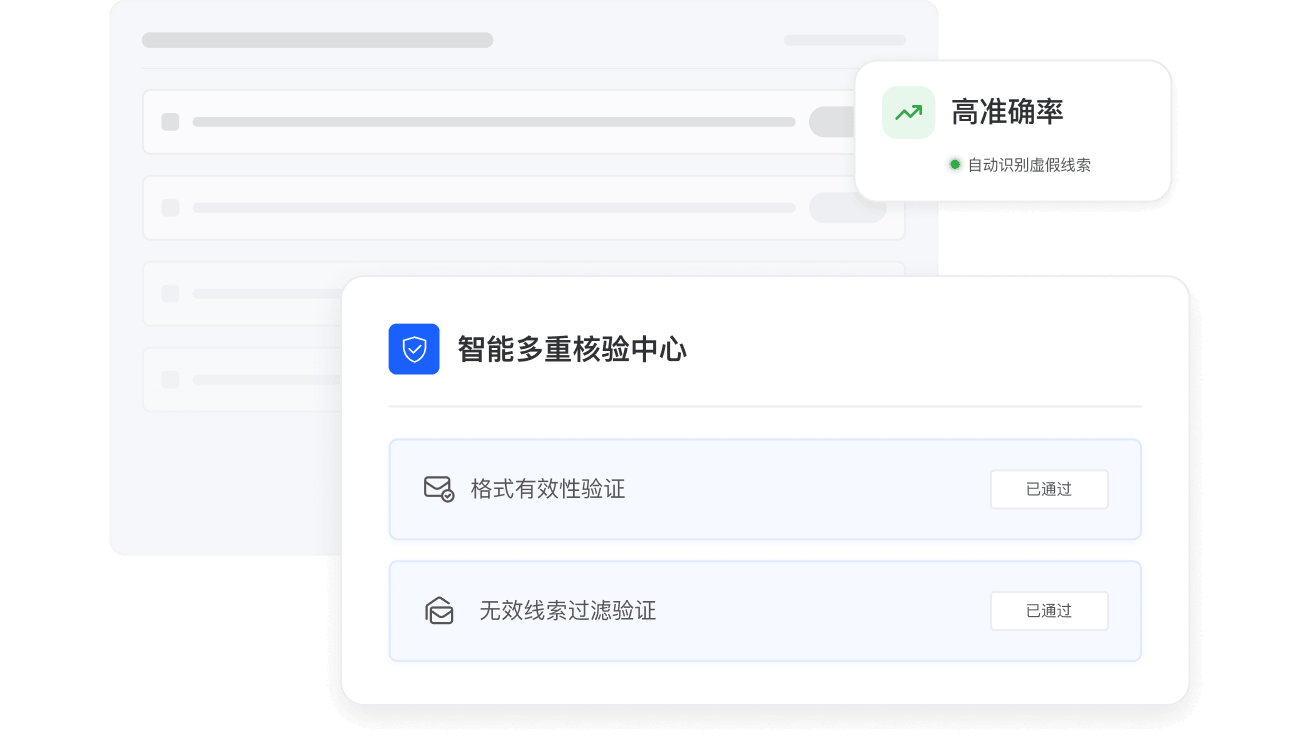 多重校验机制