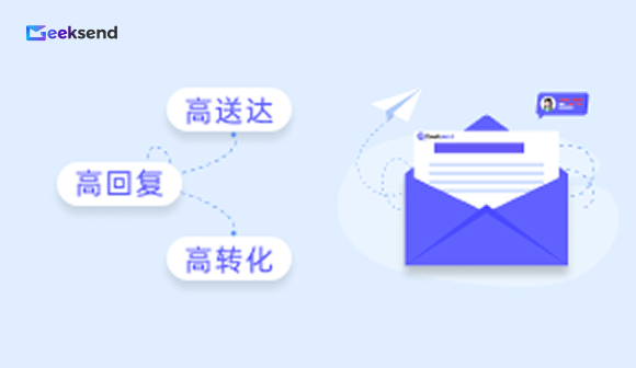 合作伙伴收益说明