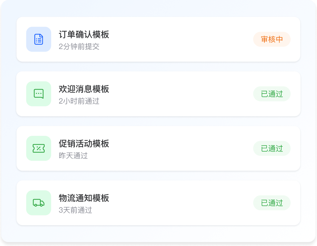 WhatsApp 模板自动审核面板示意图
