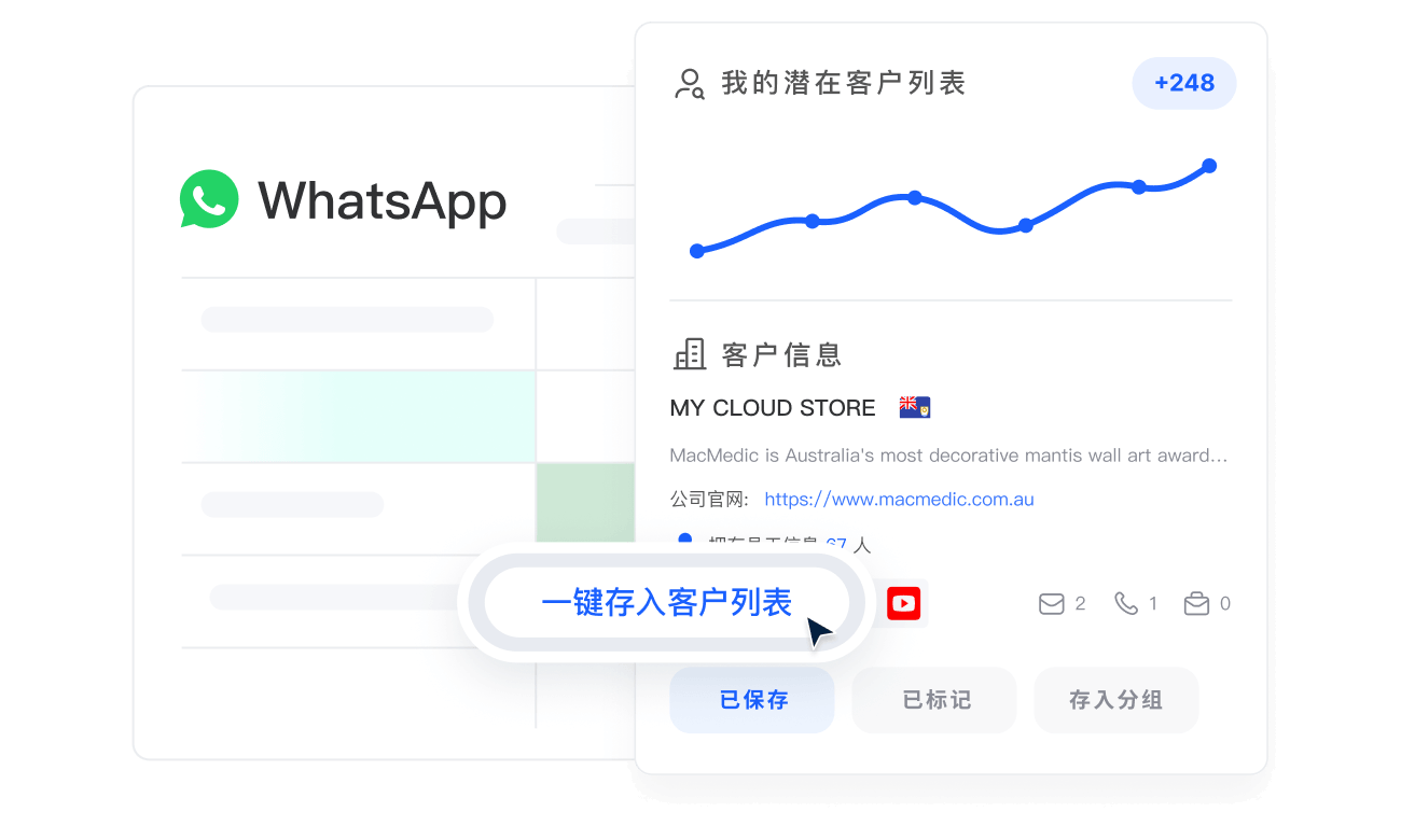 客户信息完整呈现