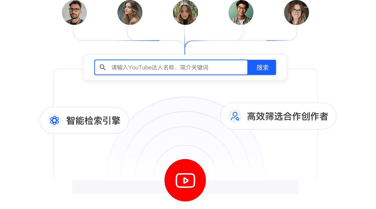 智能检索引擎筛选创作者