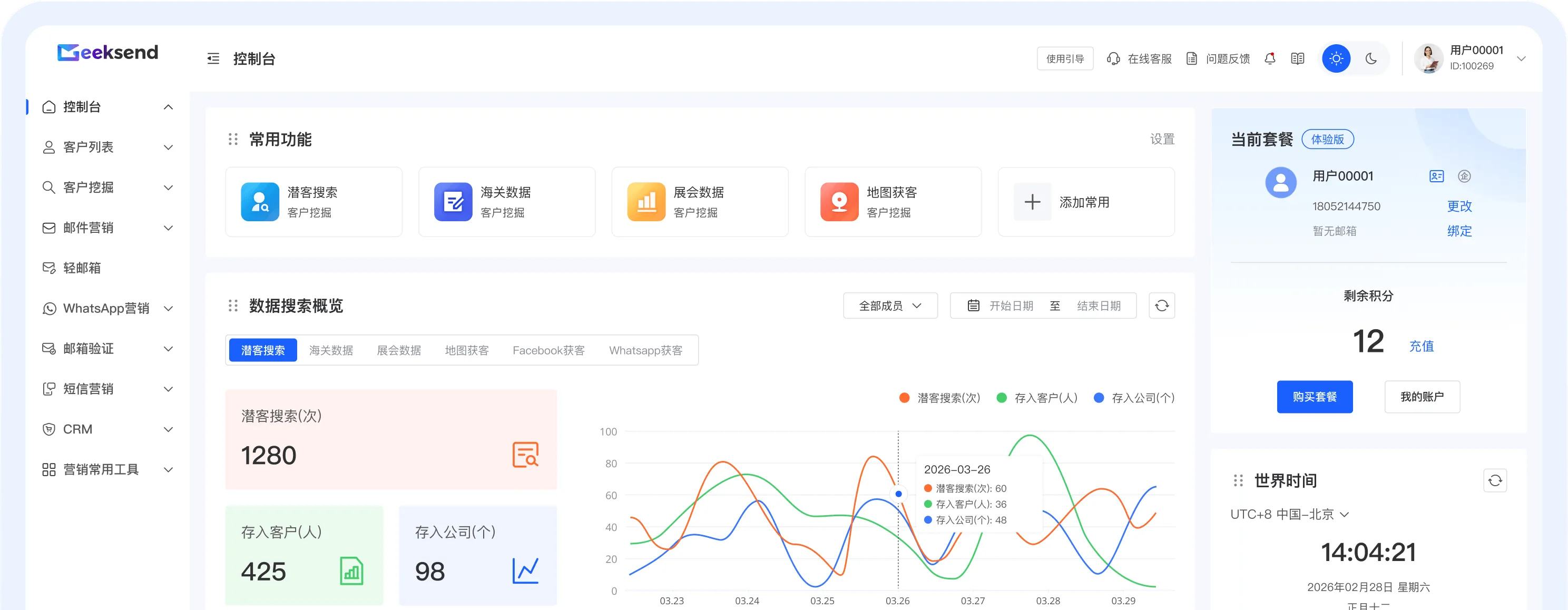 Geeksend自动化邮件群发营销平台